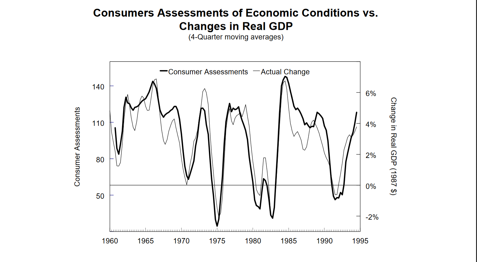 One number paints an ominous sign for real estate; will we level off or trend down?