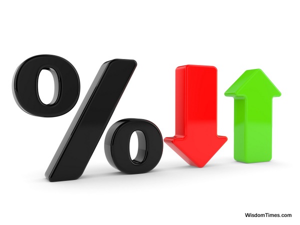 Real Estate Predictions Graph