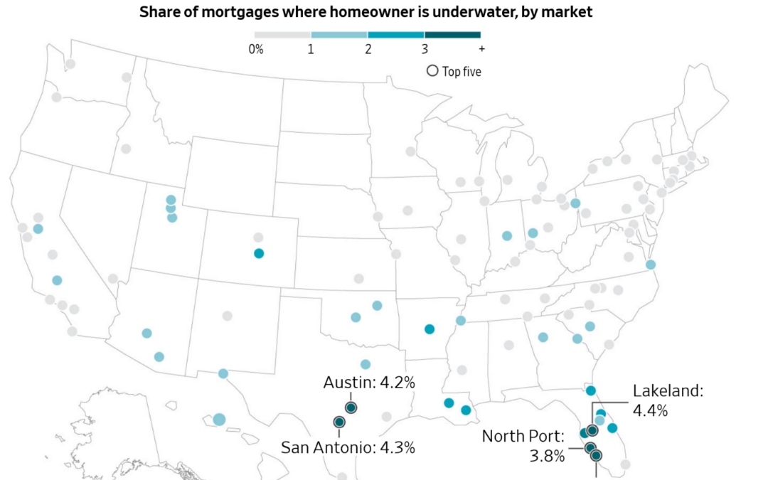 More homeowners now underwater: what markets are most at risk