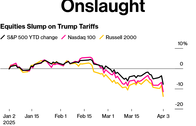 Does the stock market predict real estate prices?