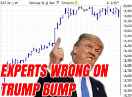 4 impacts to real estate from the Trump “Bump” and recent THUMP!