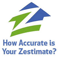 Your zestimate sucks!